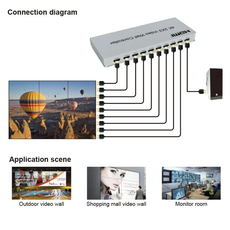 Kontroler ściany wideo HDMI 4K – Home Cinema Video Processor recenzja i cena
