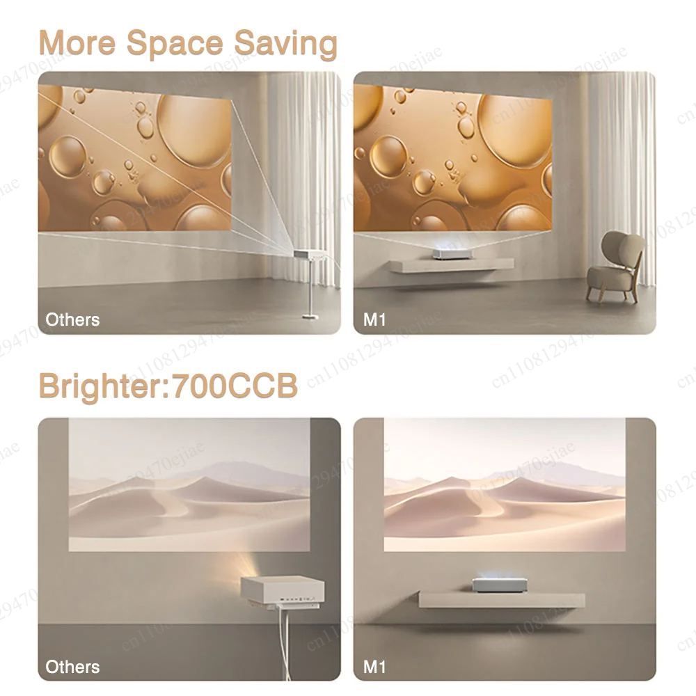 Projektor XGIMI M1 Ultra Short – Home Cinema Xgimi recenzja i cena