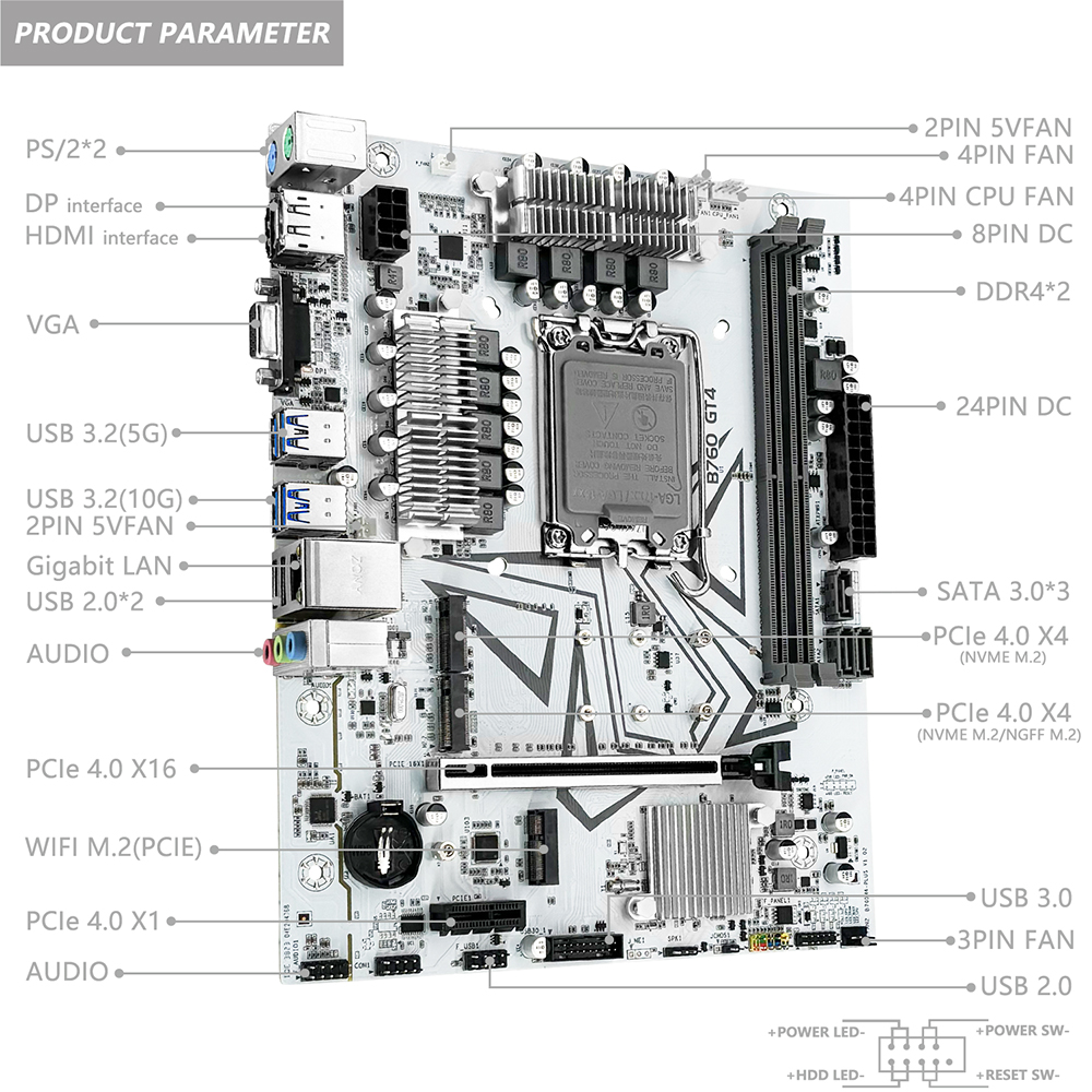 MACHINIST B760 GT4 DDR4 Płyta  – Home Cinema Video Processor recenzja i cena