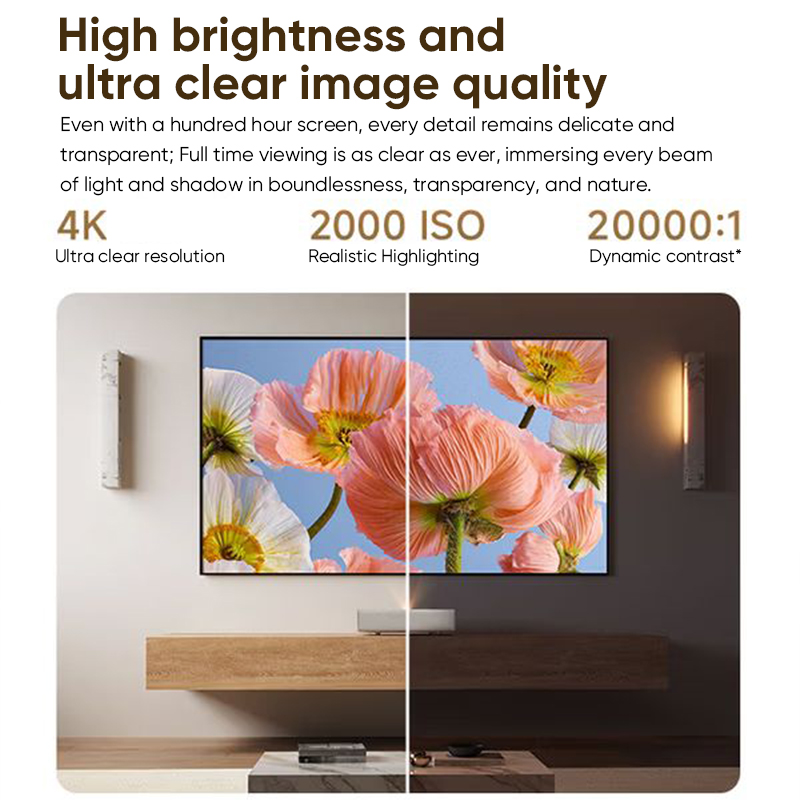 Projektor laserowy XGIMI MIRA  – Home Cinema Xgimi recenzja i cena