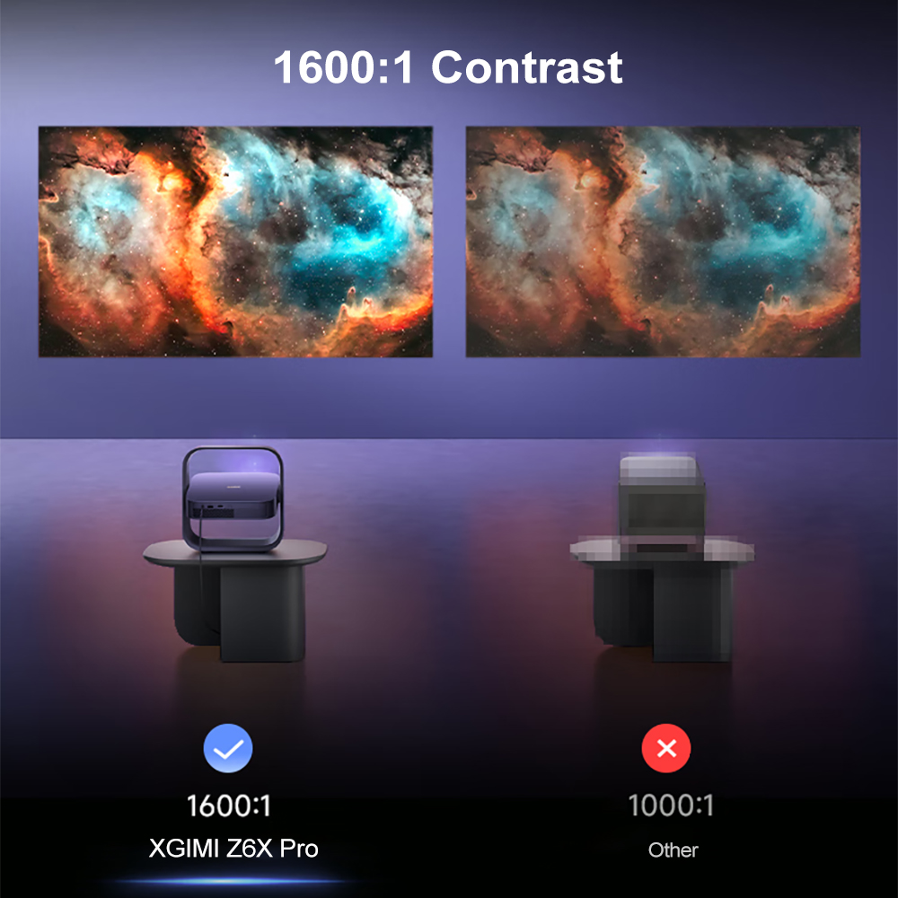 Projektor XGIMI Z6X Pro DLP 10 – Home Cinema Xgimi recenzja i cena