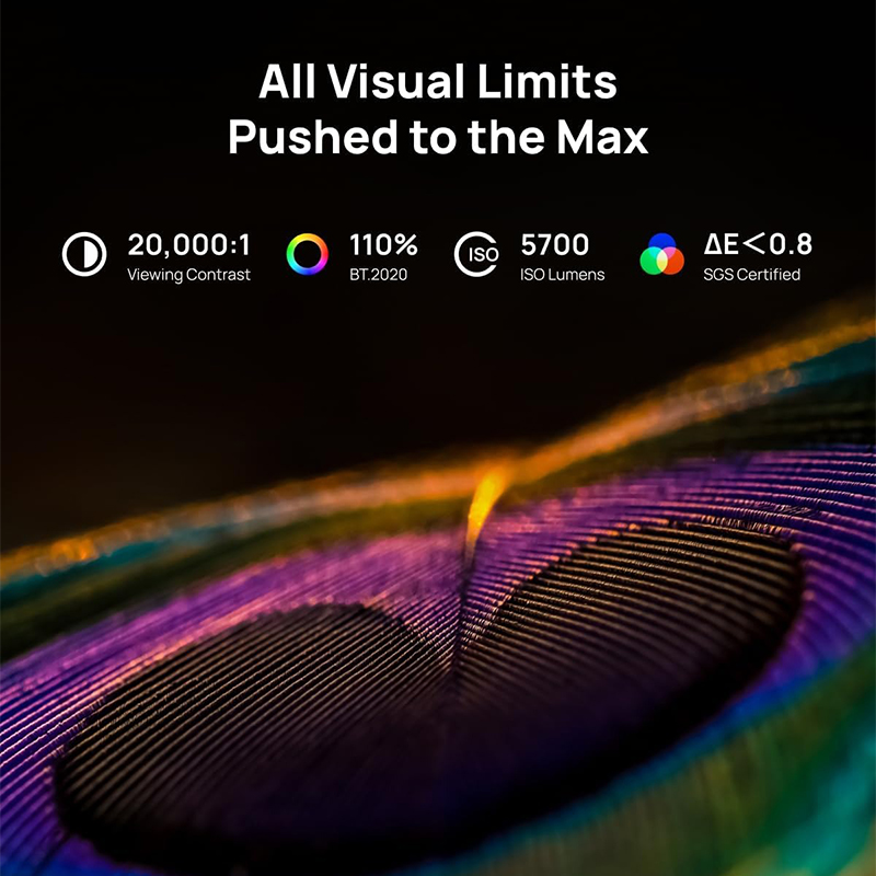 Projektor XGIMI Horizon 20 Max – Home Cinema Xgimi recenzja i cena